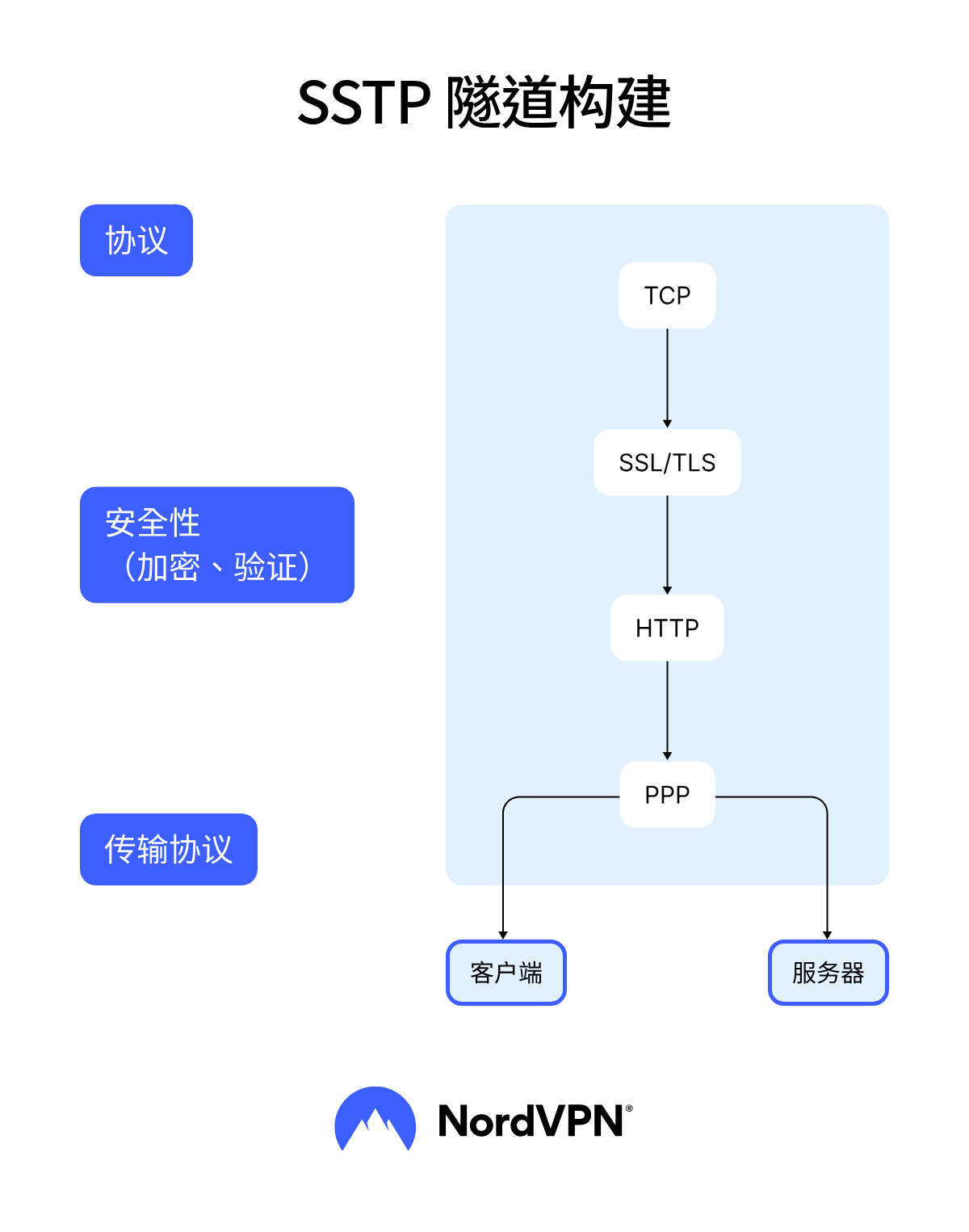 45f7409b7448b1495c8806fbc04c8dae.png
