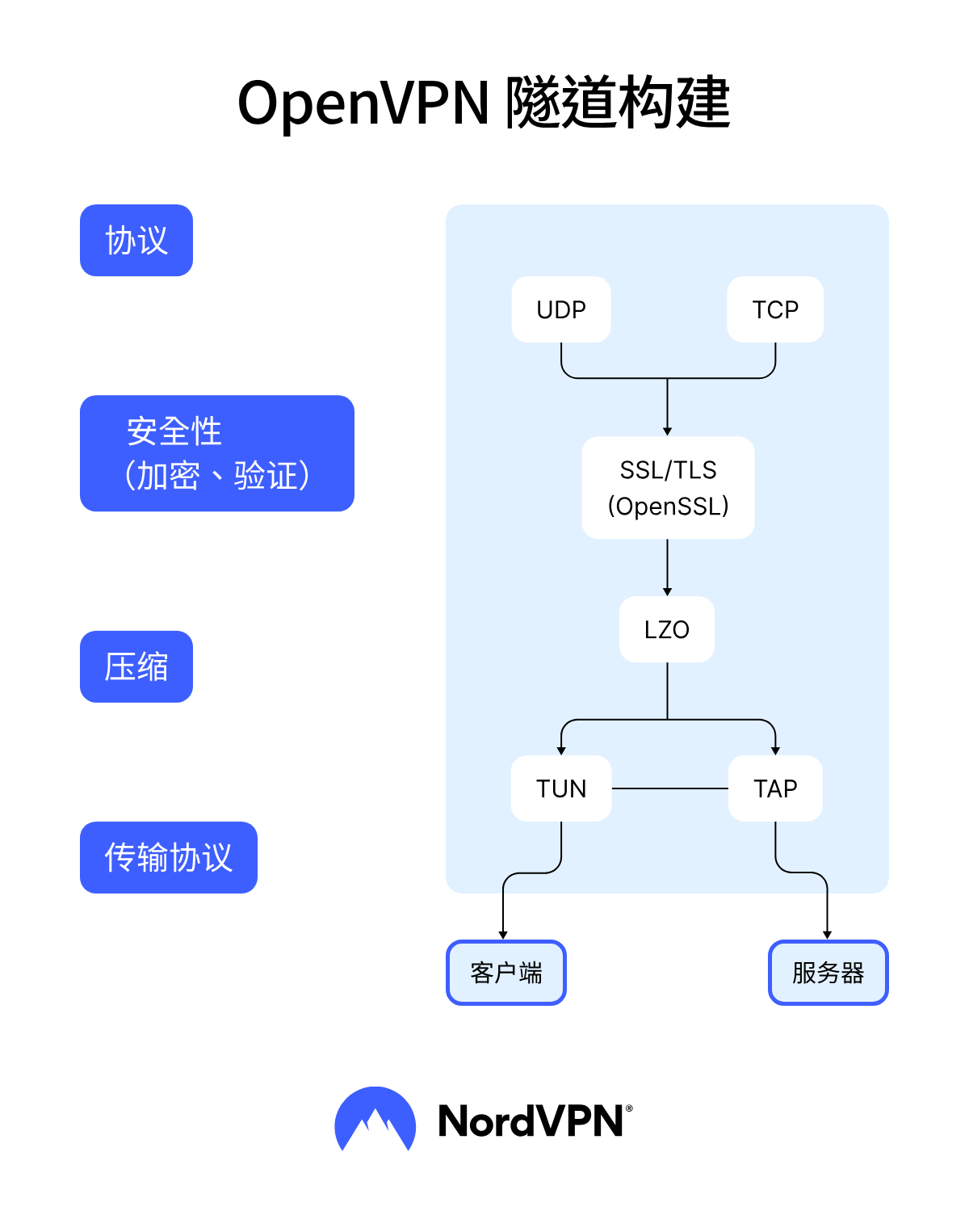 9008ded42824d4806dfcec127ca11b1b.png