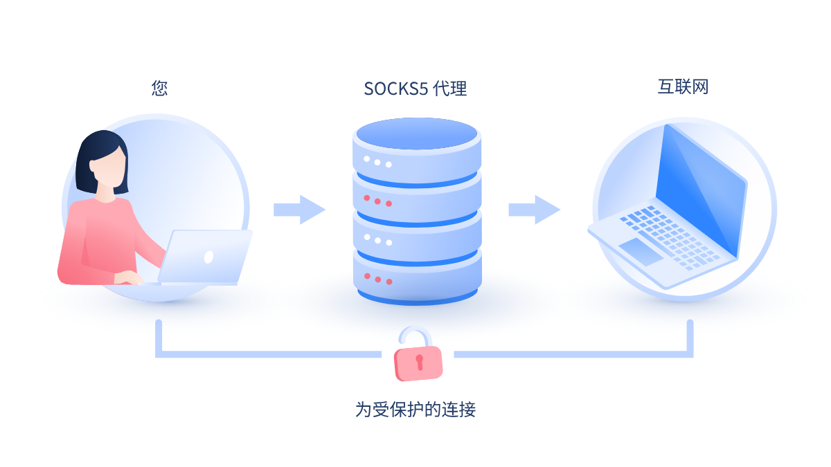 9502951fb003fa5c14a48f20dfc801e9.png