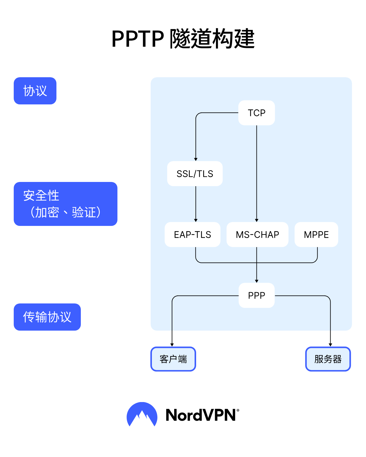 ffc7e9e4de4cca6a306f515b6a8b805c.png